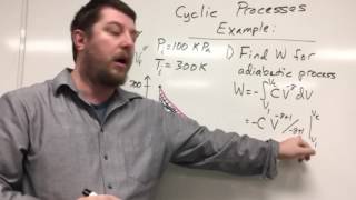 Cyclic Process Calculation