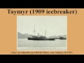 Roblox Icebreaker Codes Wiki