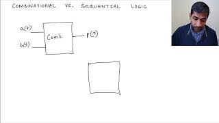 7 1 Combinational vs  Sequential Logic
