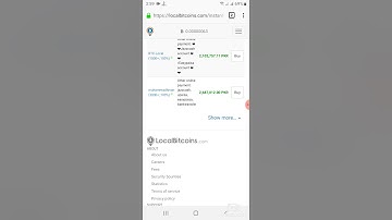 How to verify account on localbitcoins | localbitcoins account verification Urdu / Hindi