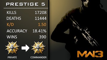 MW3 Journey to Prestige 20: Prestige 5