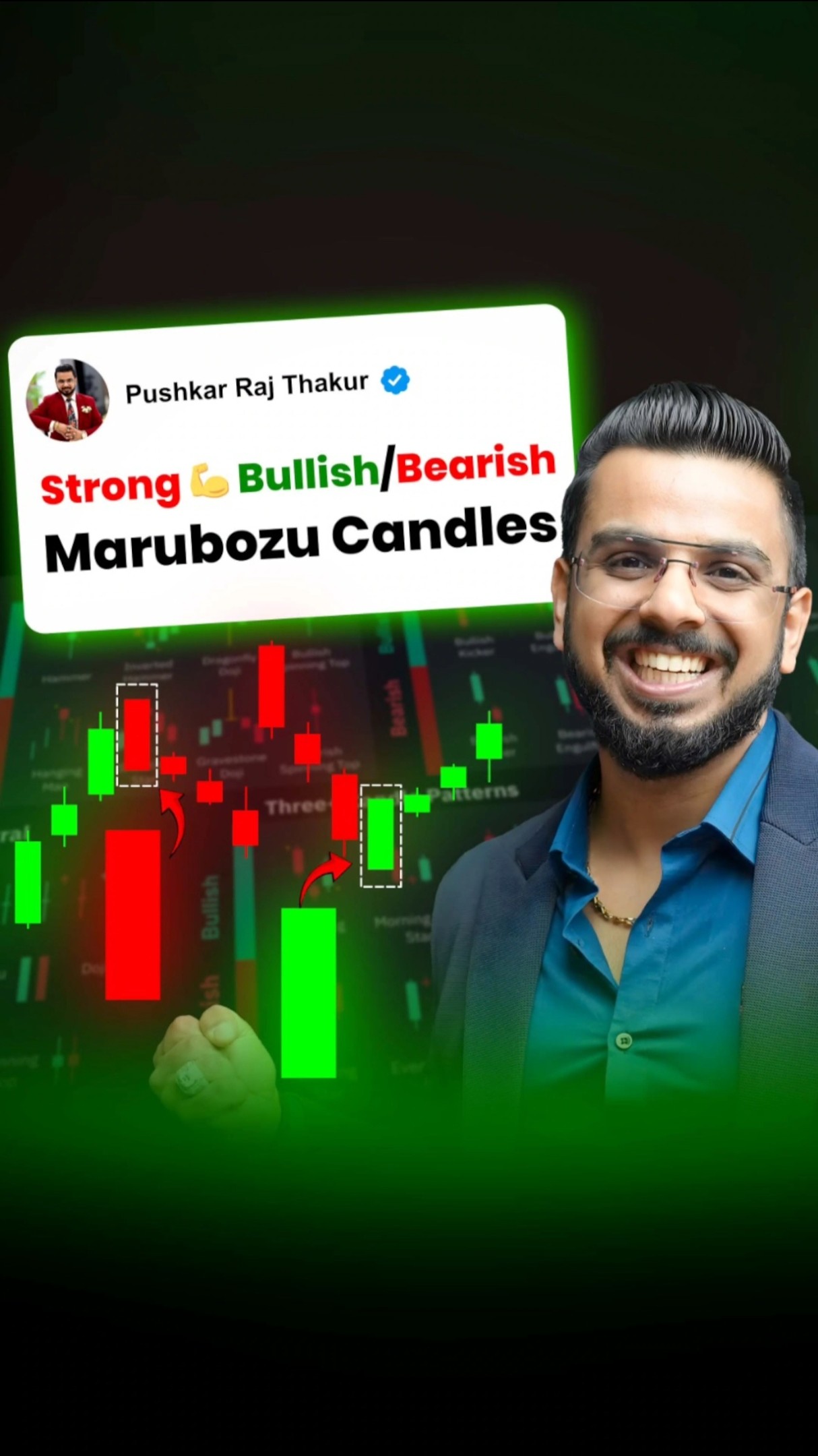 #Day33 || Strong? Bullish/Bearish Marubozu Candles