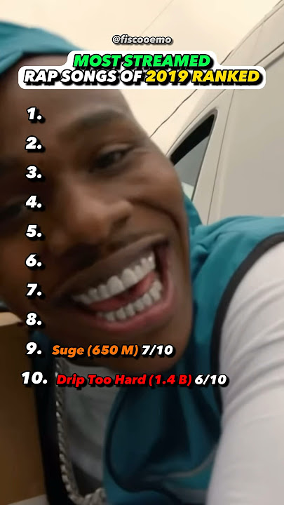 BIGGEST songs of 2019 #2019 #biggest #song #rap #review