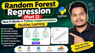 Random Forest Regression (Part 2) | How It Works & Python Implementation | Machine Learning