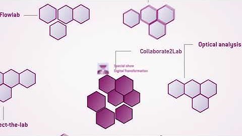 The Lab of the Future @ analytica – Part 6: Optical analysis