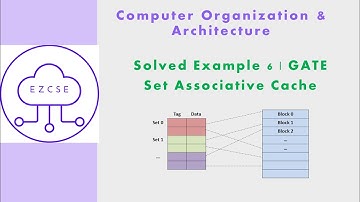 CO49i - Solved example 6 | Set associative cache mapping | GATE