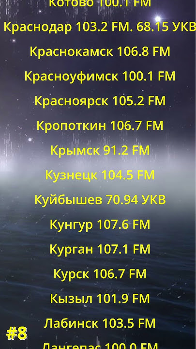 Авторадио слушать онлайн бесплатно на vo-radio.ru #shorts - YouTube