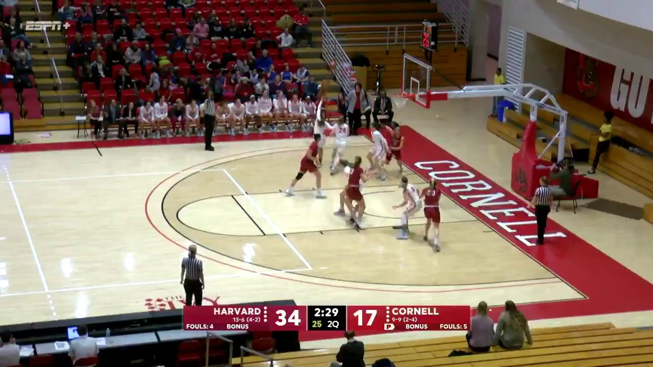 Recap Women's Basketball at Cornell YouTube