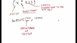 Lab2 How R Works with Data