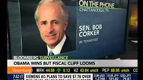 Corker: "Now is the Time" for Fiscal Reform