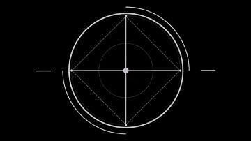 CARA KONFIGURASI ROUTER DI PNETLAB‼️