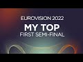 ESC 2022: First Semi-Final - MY TOP