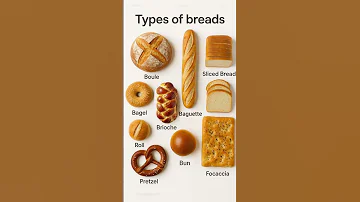 Type Of Breads Bread Breakfast Streetfood 