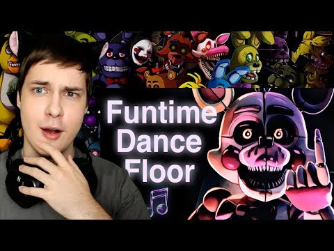 Видео: ПЕСНЯ ПРО ФНАФ! АНИМАЦИЯ ПЯТЬ НОЧЕЙ С ФРЕДДИ! FIVE NIGHTS AT FREDDY SONG 