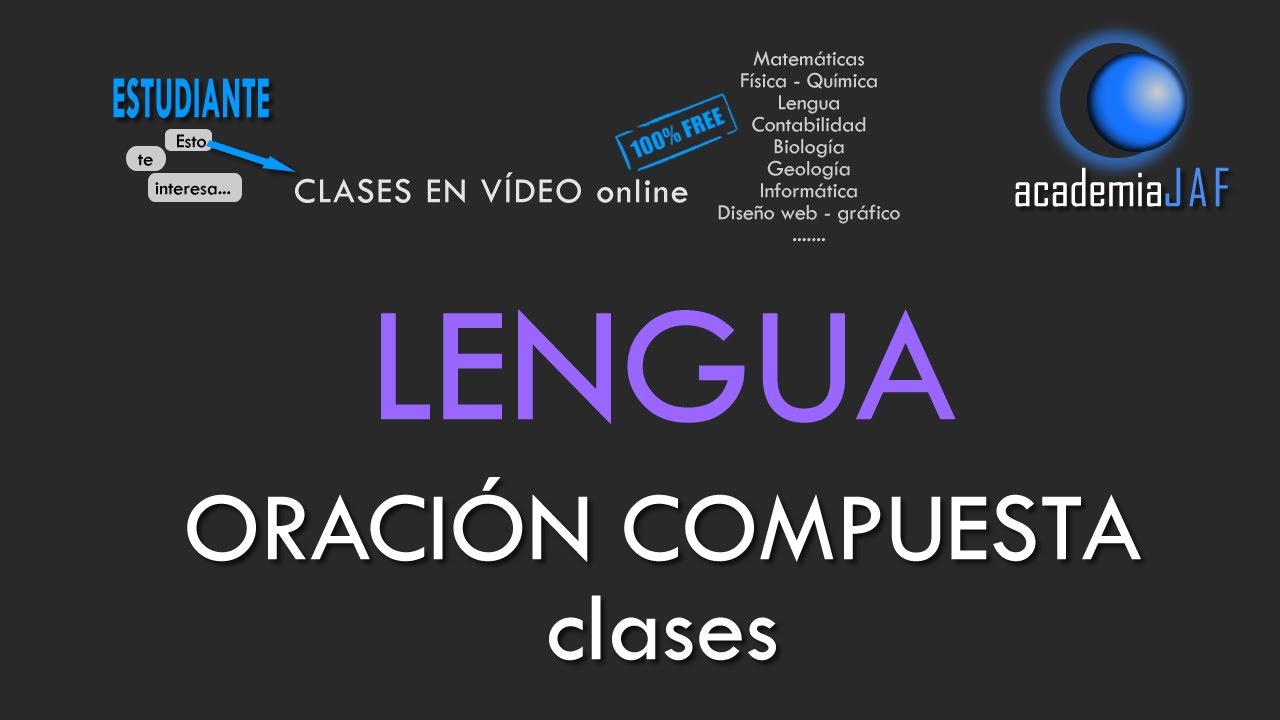 Clases de oraciones compuestas: coordinadas, yuxtapuestas y subordinadas - Análisis sintáctico