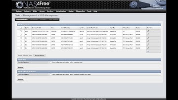 Nas4Free.......A Network Attatched Storage Gem