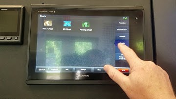 How to load way points into Garmin GPS
