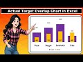 Actual Target Overlap Chart in Excel | | Excel Dashboards | Excel Charts | Excel Tutorial