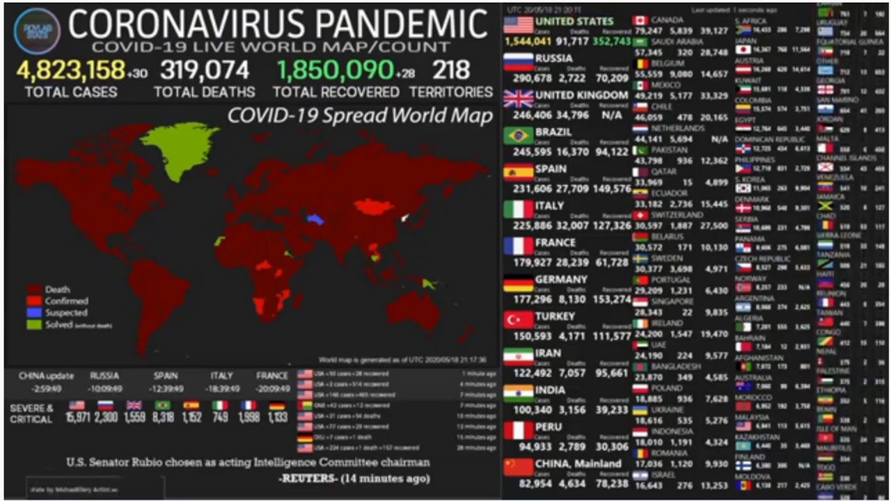 [LIVE] Coronavirus Pandemic: Real Time Counter, World Map, News - YouTube