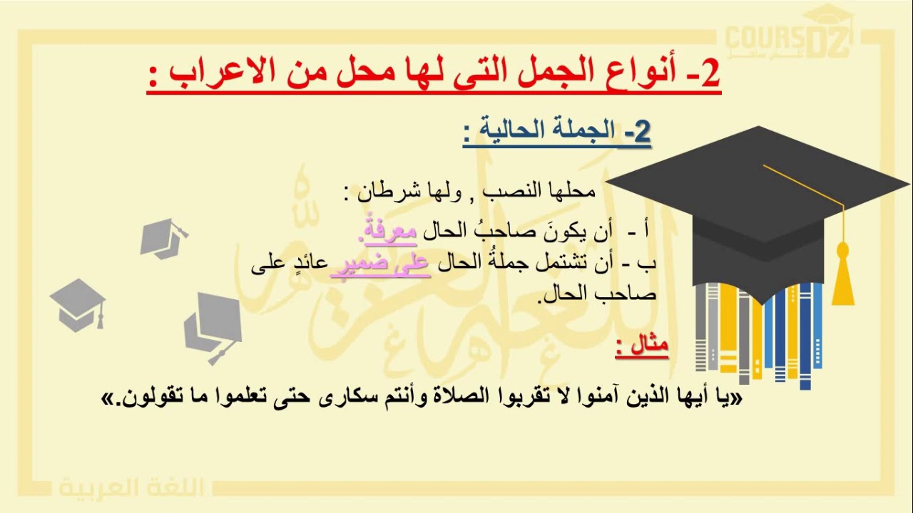 الجمل التي لها محل من الإعراب | السنة الثالثة ثانوي | Cours DZ
