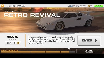 Retro Rivals - Stage 5 - Goal 4