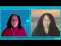 Reimagine, Reboot, Retool: Healthcare Post-COVID | SXSW 2021
