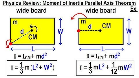 Physics Review: Moment of Ineria Parallel Axis Theorem Examples (Part 5)