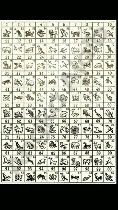 Primbon Buku Mimpi Togel 2D Bergambar Binatang