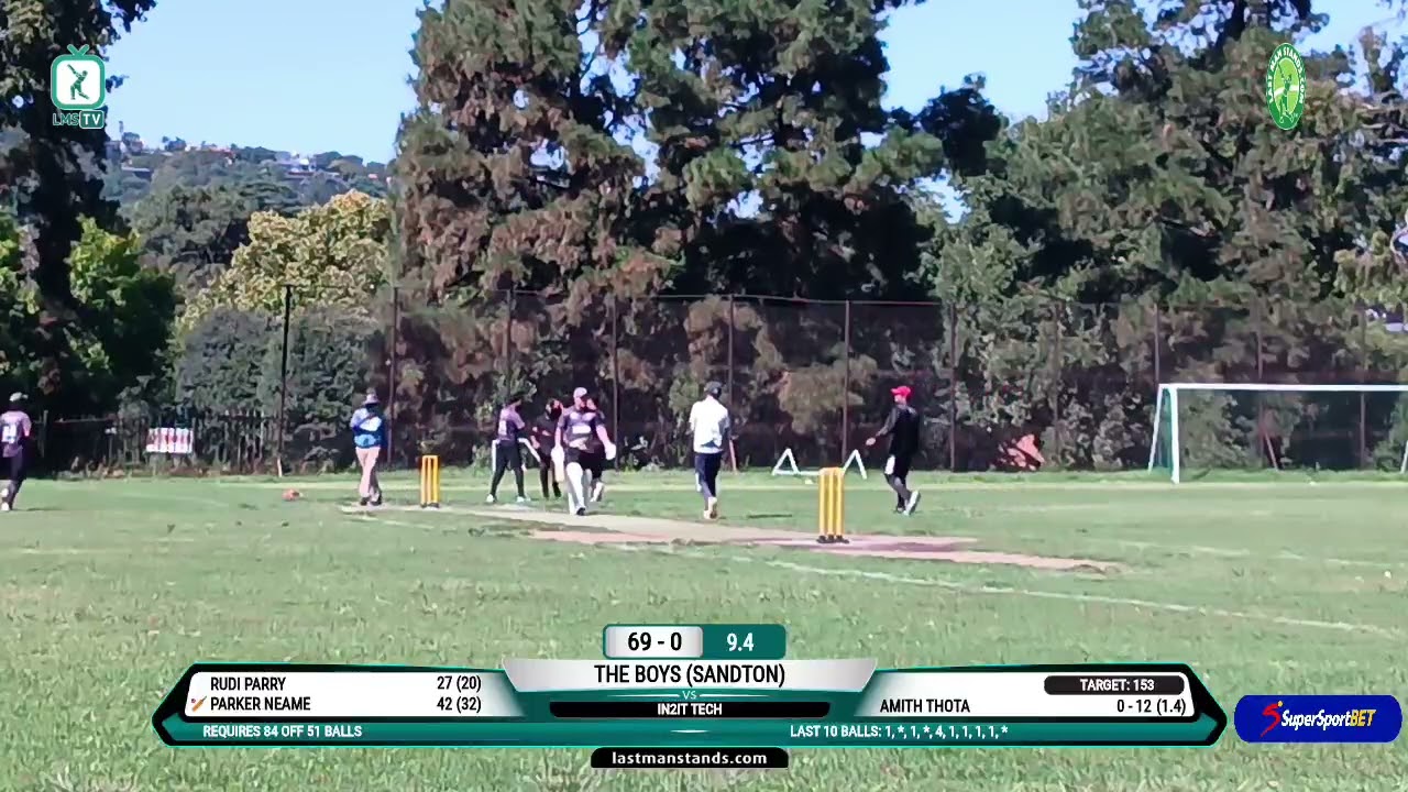 Match Highlights: IN2IT TECH Vs The Boys (Sandton)