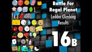 BFRP 16B: Ladder Climbing RESULTS