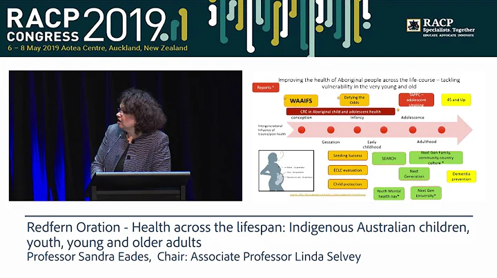 RACP Congress 2019 - Redfern Oration, Professor Sa...
