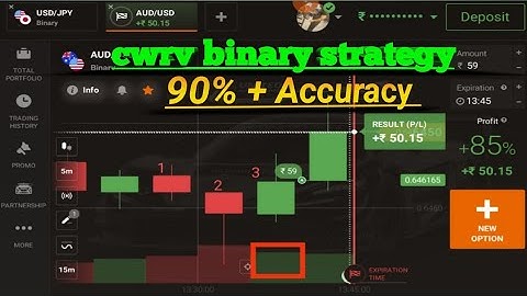 5 Minute Binary Options Strategy  ||  90% 💸 Accuracy Strategy ||  Cwrv Binary Trading Secret 🤫
