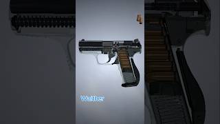 "Walter P99: The Gun That Thieves HATE - A Review of the Legend from TV Series and Real Life"💥💥💥