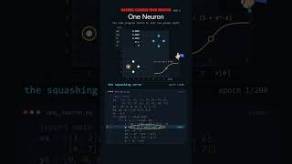 Machine Learning from Scratch — Part 2 🧠 | From a Line to a Neuron 🤖