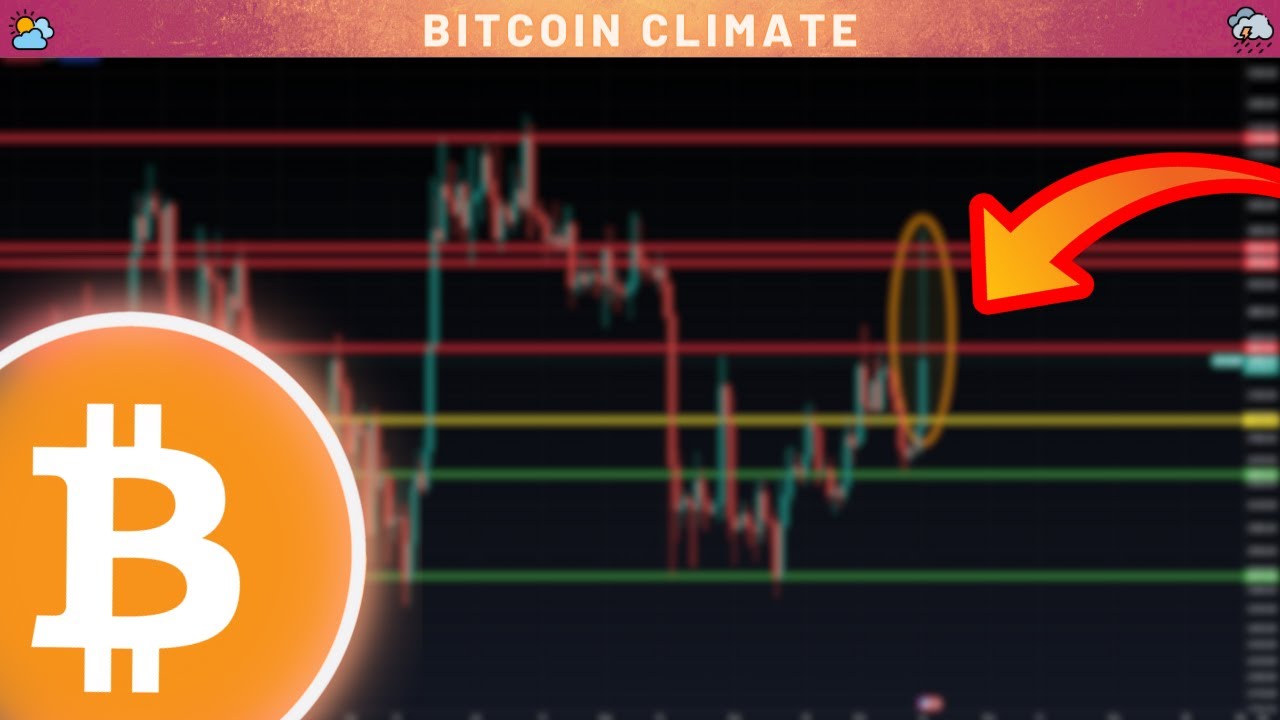 BITCOIN SPIKES UP More Than 3 000 DOLLARS To 30K In Less Than 24HRS bitcoin-spikes-up-more-than-3-000-dollars-to-30k-in-less-than-24hrs