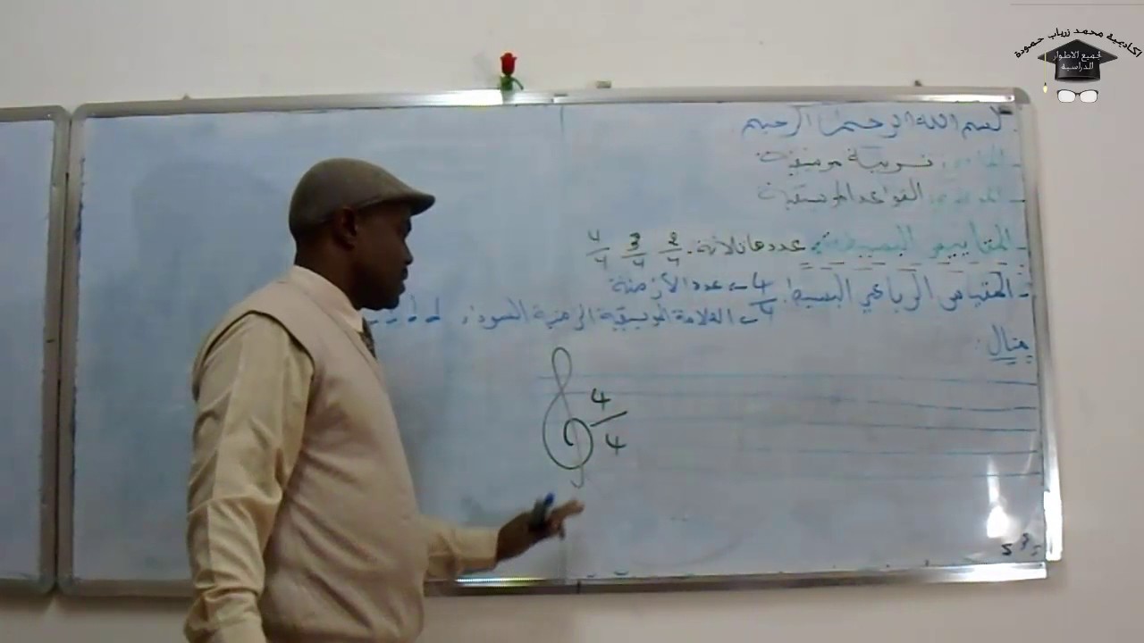 الدرس 21 دراسة المقاييس البسيطة المقياس الرباعي البسيط