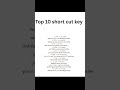 computer ke top 10 short cut keys #computer #it #trendingnow #shorts #motivation #foryou