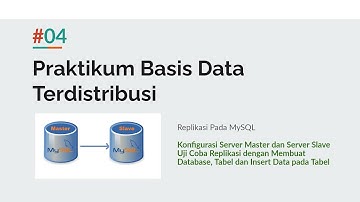 Replikasi Database MySQL #04 Konfigurasi Server Master-Slave dan Uji Coba Replikasi Database MySQL