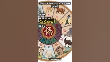 Test Your Knowledge: Ultimate Trivia Quiz Challenge!