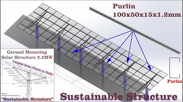 Ground Mount Solar structure Kaise Design kre I How to Design & Install Ground Mount Solar Structure
