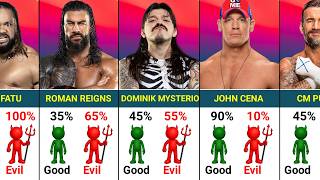 Top 30 Most Evil WWE Superstars | wrestlinginc