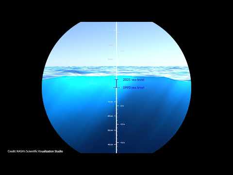 Sea Level Rise Animation