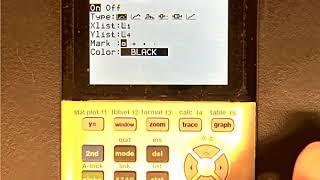 Integrated Rate Law by Graphing Net Worth