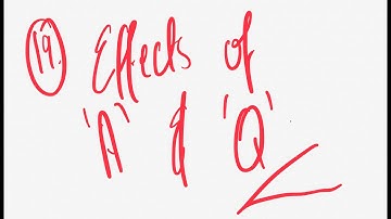 19. Grade 10 Trigonometric functions - effects of 