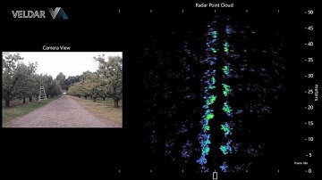 ViSight Radar - Orchard Farming Applications