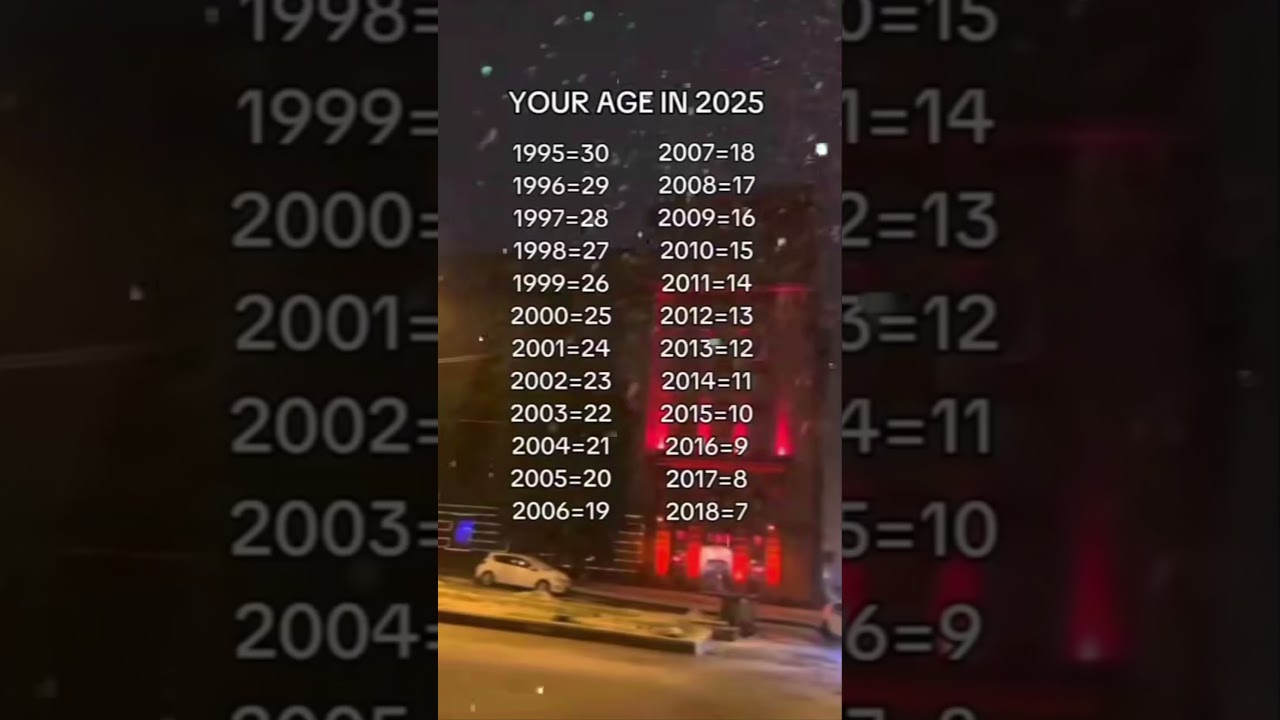 #your Age in 2025🥰🤗 #music #song