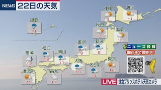 1月22日の天気