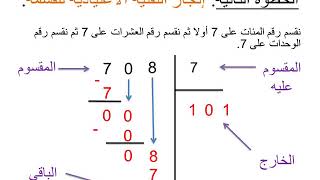 #القسمة على عدد من رقم واحد للمستوى الرابع الابتدائي