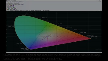 how to use colorHCFR / ColorHCFRの使い方(SDR測定)