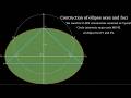 Construction of ellipse foci and 3-orbits in elliptic billiard